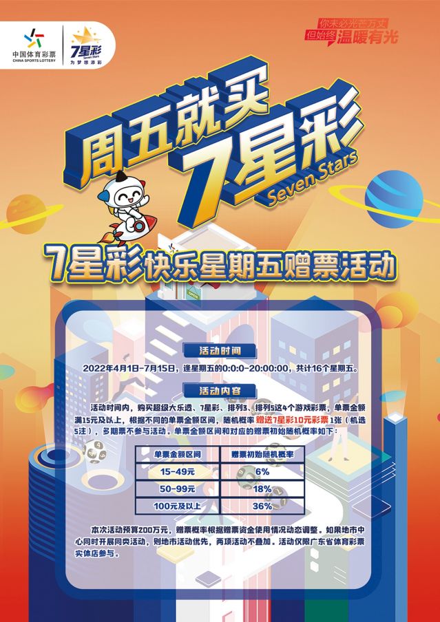 220412-【7星彩活動】快樂7星彩，好禮送不停 (1).jpg