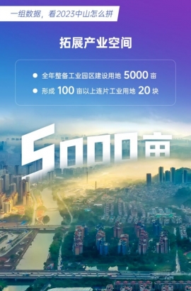 一分鐘速讀！一組數(shù)據(jù)解鎖2023年中山發(fā)展密碼